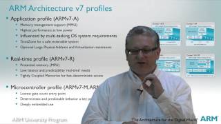 The ARM University Program ARM Architecture Fundamentals [upl. by Lletnahc]