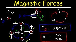 Magnetic Force on a Moving Charge In a Magnetic Field [upl. by Darryn]