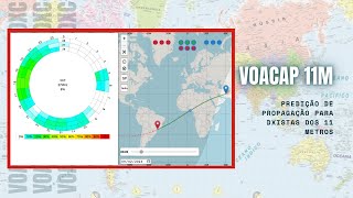Como saber se a propagação está boa Voacap para 11 Metros [upl. by Teresina824]
