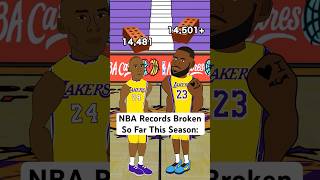 NBA Records Broken So Far This Season nba [upl. by Irrol]