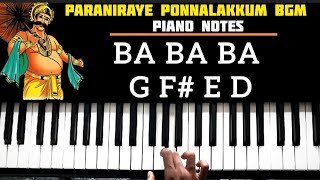 Paraniraye ponnalakkum onam song Piano notes for begginners [upl. by Ahsiyk]