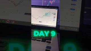 HOW TO USE FRONT PAGE DAY 9 OF LEARN STOCK MARKET IN 120 DAYS SERIES trading viral education [upl. by Aikam112]