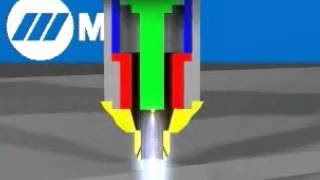 how plasma cutter works [upl. by Neils]