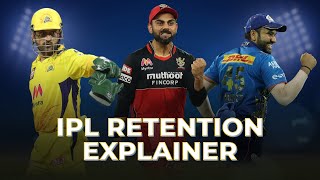 IPL 2022 retention All you need to know [upl. by Nnairrehs]