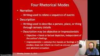 Modes of Discourse [upl. by Raynell]