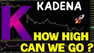 Kadena KDA Relief Rally How High Can We Go  KDA Price Chart Analysis And Price Prediction 2023 [upl. by Douglass287]