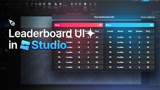 How To Make A Leaderboard UI In Roblox Studio [upl. by Ajnot]