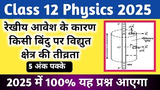 गौस की प्रमेय के अनुप्रयोग।। रेखीय आवेश के कारण किसी बिंदु पर विद्युत क्षेत्र की तीव्रता।। [upl. by Lux]