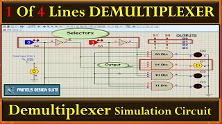 4x1 lines DeMultiplexer  Introduction to DeMultiplexer  What Are DeMultiplexers  DeMultiplexer [upl. by Limber789]