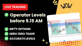 LIVE OPTION TRADING 23 September 2024  Daily 911 livetrading liveniftytrading optiontrading [upl. by Chong843]