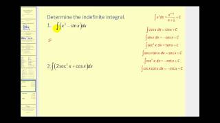 Basic Antiderivatives of Trigonometric Functions [upl. by Rudwik]