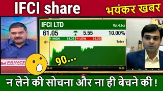 IFCI share latest newsbuy or notifci share price targetifci share analysisifci kya kam karta hai [upl. by Evangelist55]