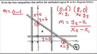 Describe the unshaded region [upl. by Oneill]