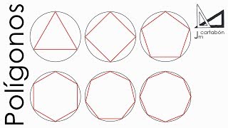 Polígonos regulares inscritos en una circunferencia paso a paso [upl. by Phelia507]