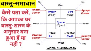 Basic Vastu Tips for New House in Hindi Part3  Vastu Shastra For Home [upl. by Farika266]