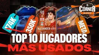 MEJORES JUGADORES EN FIFA 23 y MÁS UTILIZADOS en ULTIMATE TEAM 🟢  EL CÓRNER [upl. by Tsirhc448]