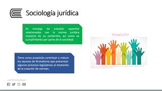 Sociología jurídica [upl. by Larentia]