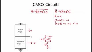 328 Worked Examples CMOS Logic Gates [upl. by Cruce]