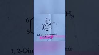 BenzeneToluene oXylene mXylene and pXylene structure and IUPAC Naming [upl. by Haslam]