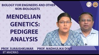 Mendelian genetics Pedigree analysis [upl. by Atterrol]