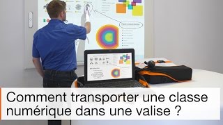 Utiliser la mallette interactive MiniITsac pour transporter une classe numérique dans une valise [upl. by Etka525]