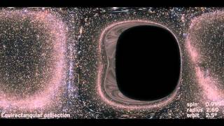 The Science of Interstellar 2 [upl. by Ardnassak]