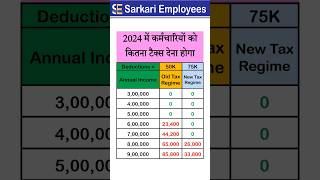 Tax on New Tax Regime shorts [upl. by Jed]