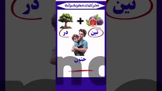 اسهل طريقة لتعلم اللغة الانجليزية للمبتدئين بسهولة 🎬❤️ englishclass english eslacademy [upl. by Etnoel]