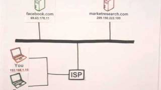 How the Internet Works in 5 Minutes [upl. by Flavian472]