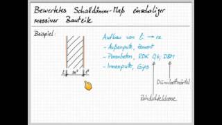 Bewertetes SchalldämmMaß einschaliger massiver Bauteile [upl. by Wernsman846]