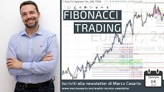 Fibonacci Trading il segreto per usare Fibonacci e i suoi ritracciamenti [upl. by Lehte]