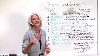 Top 10 Terms Project Managers Use [upl. by Weeks]