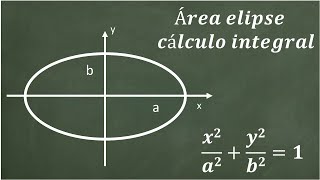 Área de una elipse elipsoide por cálculo integral fórmula como calcular demostración calcular sacar [upl. by Giuseppe]