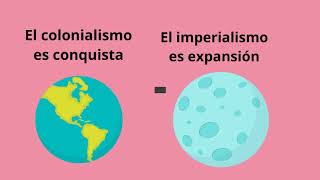 Colonialismo e imperialismo [upl. by Clement]