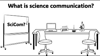 What is science communication [upl. by Tlevesor]