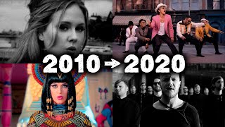 Top 100 Songs From 2010 To 2020 [upl. by Aneris]