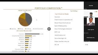 AIF  PMS through FundExpert Platform [upl. by Analise751]