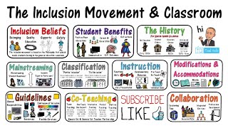 The Inclusion Classroom An Inclusive Education Movement [upl. by Ignaz]