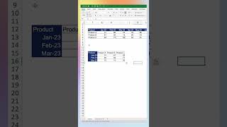 Change horizontal table into vertical transpose excel exceltips [upl. by Blynn]