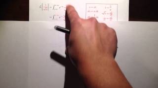 Laplace transform of 1sqrtt SPEED RUN [upl. by Meluhs396]