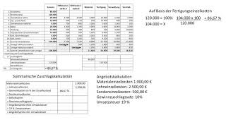 Erklärung summarische Zuschlagskalkulation Meister Teil 3 [upl. by Jandel]