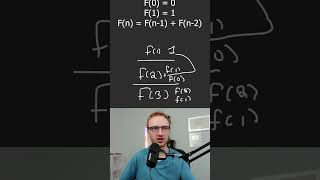 Recursion Recursive Call Stack Explained [upl. by Otilegna]