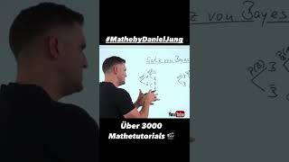 Über 3000 Mathetutorials für Schule amp Studium 🎓🎬 [upl. by Thanh]