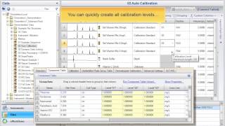 Chromeleon CDS Calibration levels [upl. by Aidahs564]