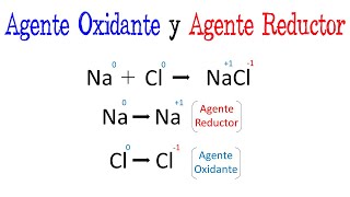 ⚠️Agente Oxidante y Agente Reductor  ¿Qué son  EJEMPLOS⚠️ Fácil y Rápido  QUÍMICA [upl. by Snider]