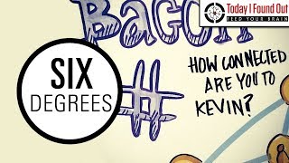 Who Invented the Six Degrees of Kevin Bacon Game [upl. by Usanis]