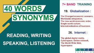 IELTS Synonyms 40 most commonly used words Score 8 Bands in WRITING SPEAKING amp READING [upl. by Bernj]