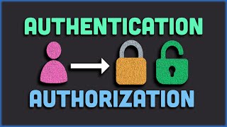 Authentication vs Authorization Explained [upl. by Eejan]