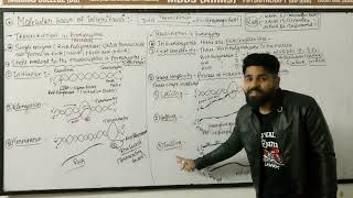 Transcription in prokaryotes and eukaryotes biologyclass12 [upl. by Sinnel393]