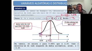 Projeto Estatística para todos  Semana 09  Aula 12 Normal Dado z encontrar a probabilidade p [upl. by Cis]